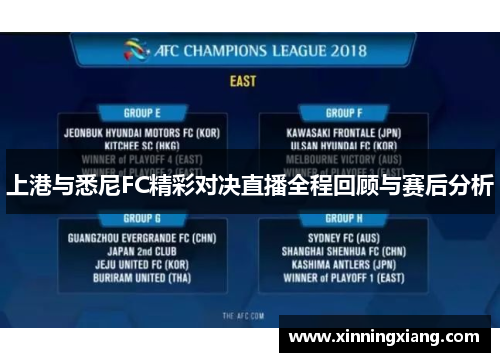 上港与悉尼FC精彩对决直播全程回顾与赛后分析